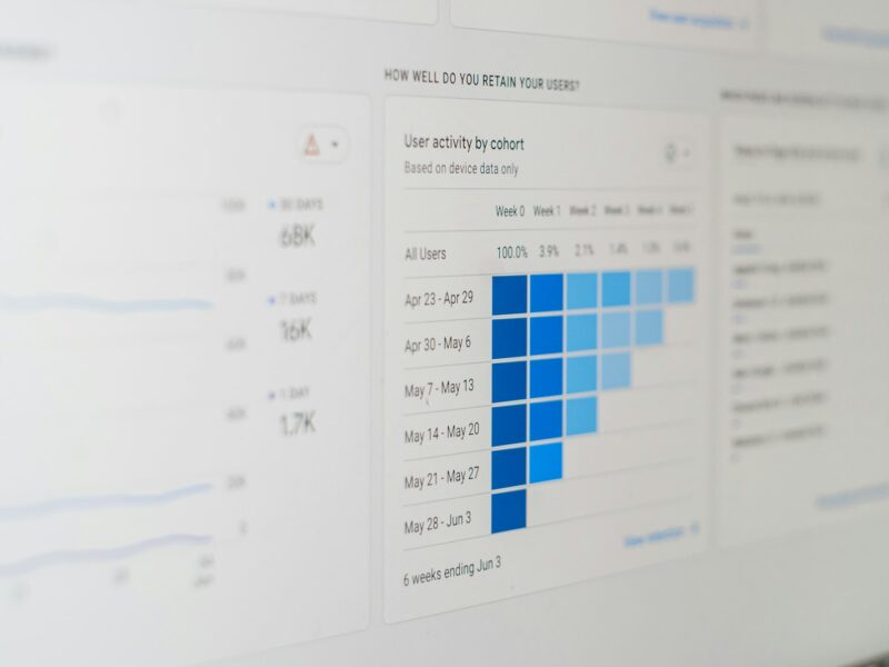 From page two to page one on Google in one month